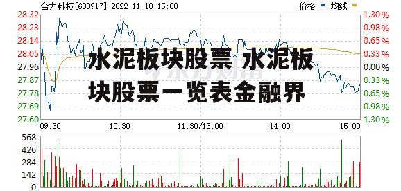 水泥板块股票 水泥板块股票一览表金融界