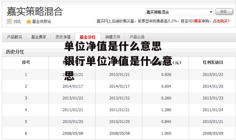 单位净值是什么意思 银行单位净值是什么意思