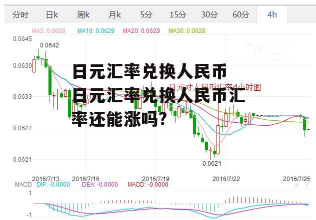 日元汇率兑换人民币 日元汇率兑换人民币汇率还能涨吗?