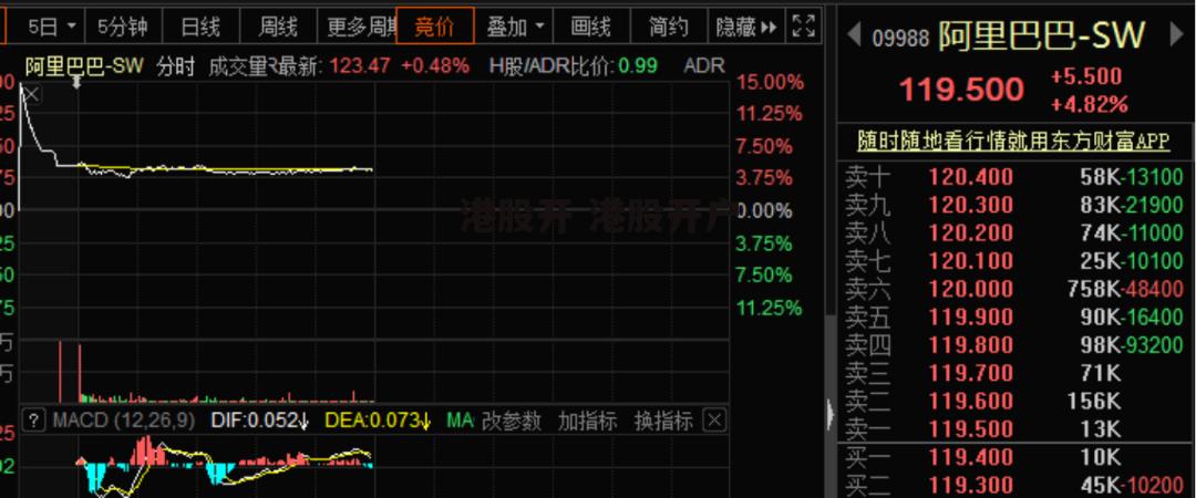 港股开 港股开户