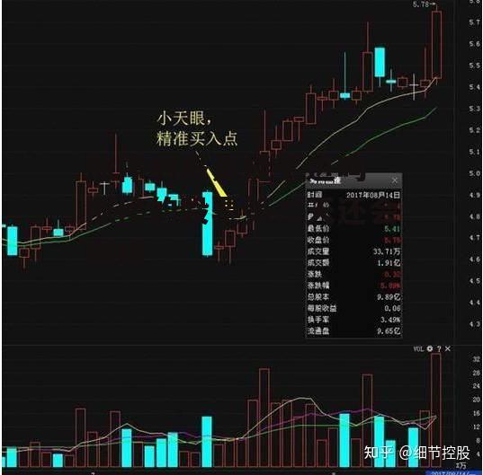 涨停的股票能买进吗 涨停的股票第二天还会涨吗