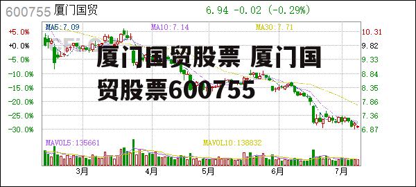 厦门国贸股票 厦门国贸股票600755