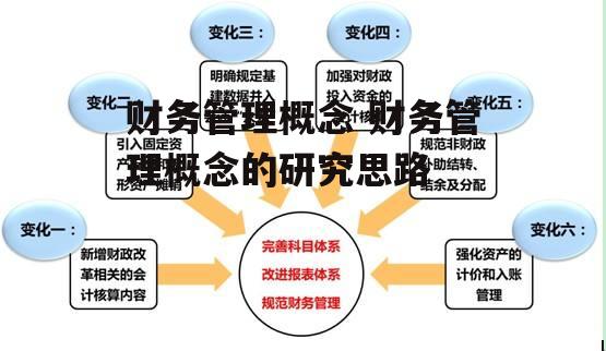 财务管理概念 财务管理概念的研究思路