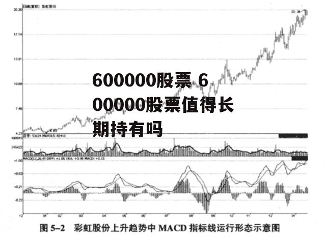 600000股票 600000股票值得长期持有吗