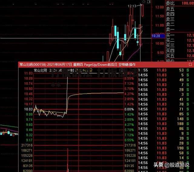 打板战法 打板战法骗局