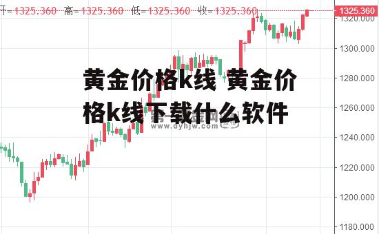 黄金价格k线 黄金价格k线下载什么软件