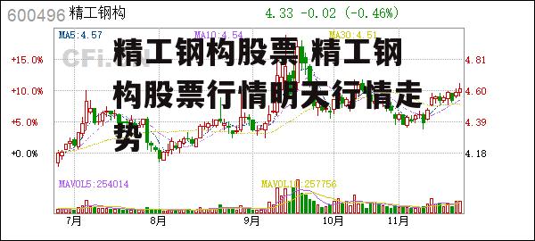 精工钢构股票 精工钢构股票行情明天行情走势