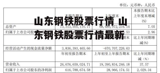 山东钢铁股票行情 山东钢铁股票行情最新