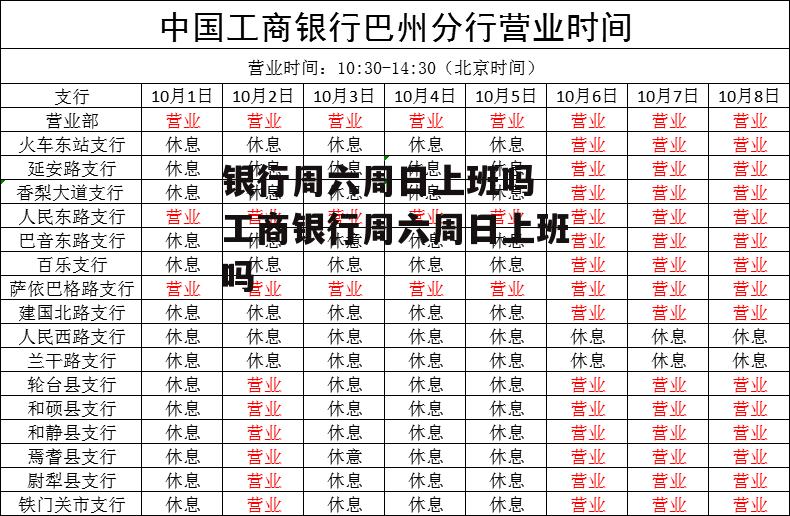 银行周六周日上班吗 工商银行周六周日上班吗