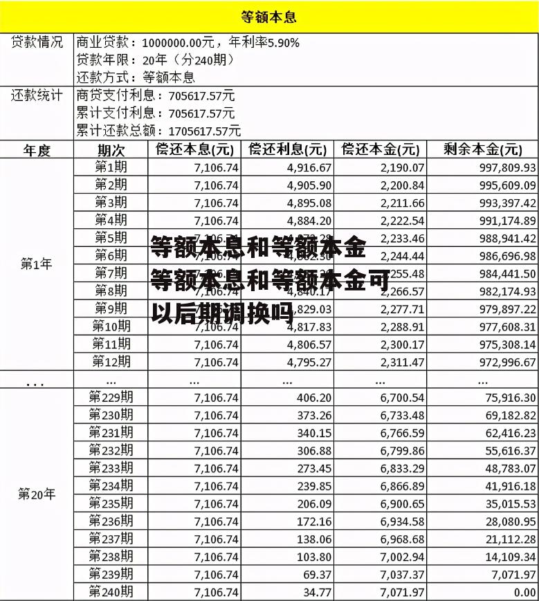 等额本息和等额本金 等额本息和等额本金可以后期调换吗