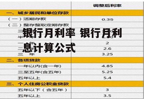 银行月利率 银行月利息计算公式