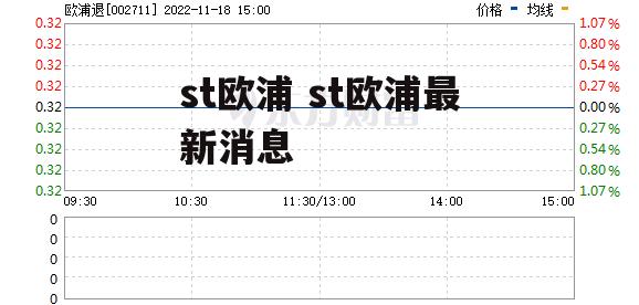 st欧浦 st欧浦最新消息