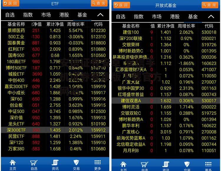 安信证券安卓 安信手机证券安卓版下载官方网站