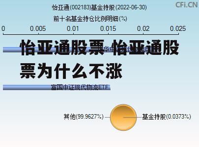 怡亚通股票 怡亚通股票为什么不涨