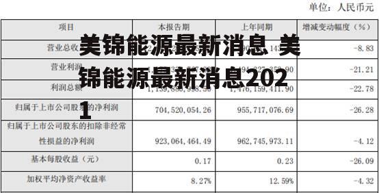 美锦能源最新消息 美锦能源最新消息2021