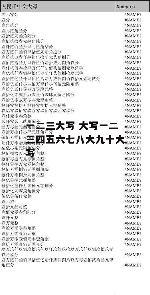 一二三大写 大写一二三四五六七八大九十大写