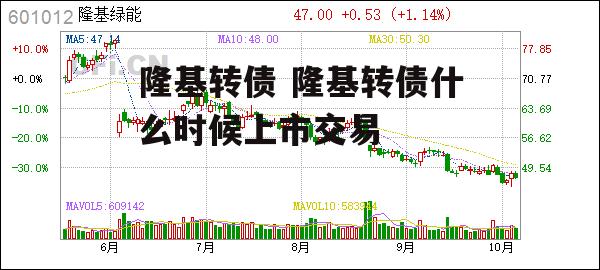 隆基转债 隆基转债什么时候上市交易