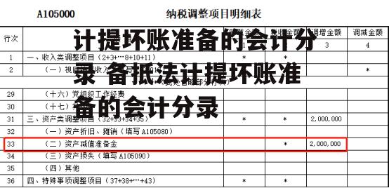 计提坏账准备的会计分录 备抵法计提坏账准备的会计分录