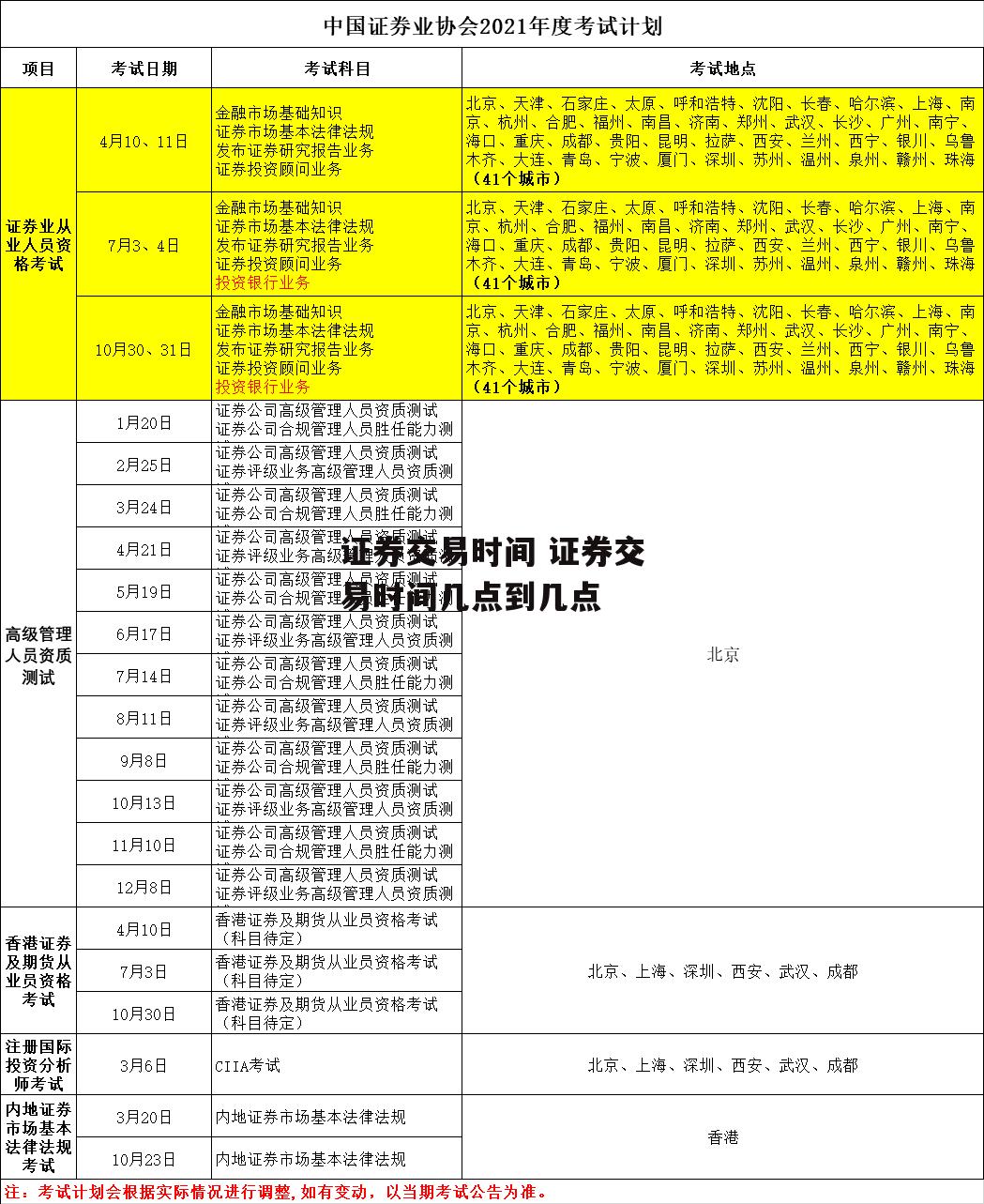 证券交易时间 证券交易时间几点到几点