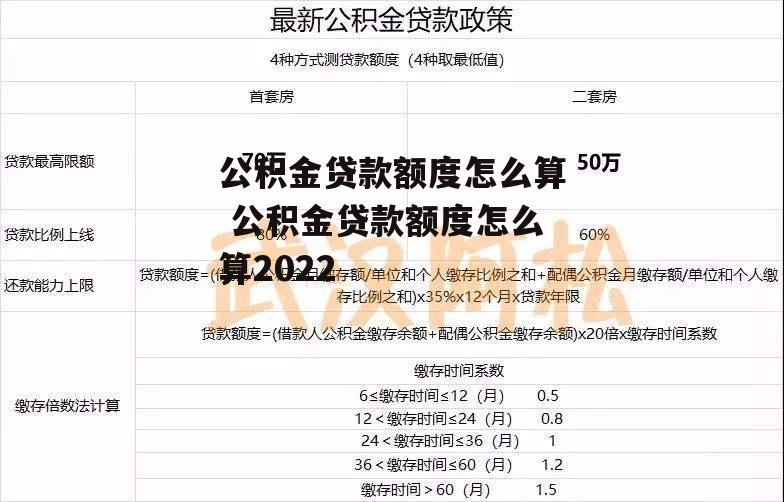 公积金贷款额度怎么算 公积金贷款额度怎么算2022