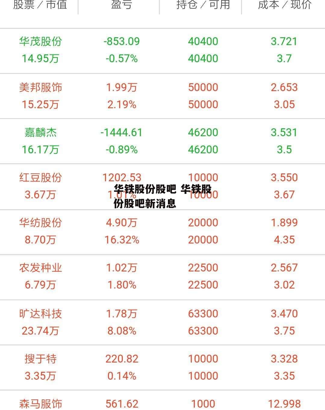 华铁股份股吧 华铁股份股吧新消息