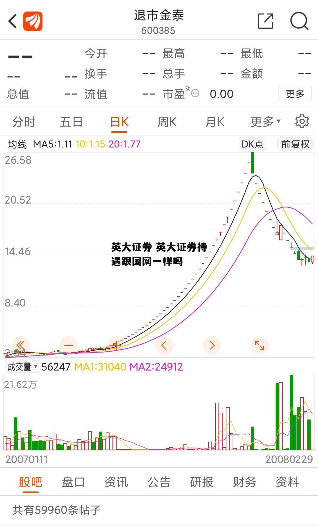 英大证券 英大证券待遇跟国网一样吗