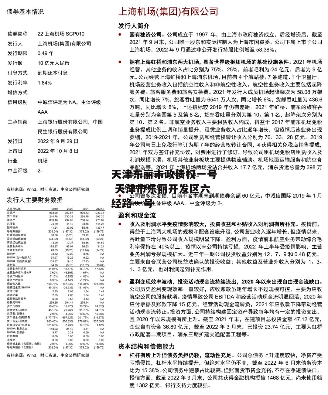 天津东丽市政债权一号 天津市东丽开发区六经路一号