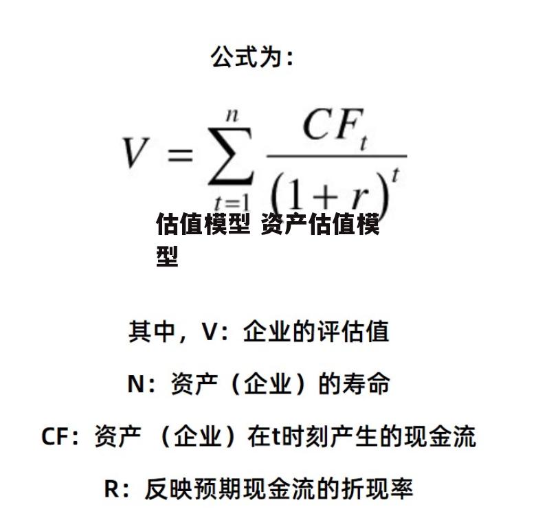 估值模型 资产估值模型