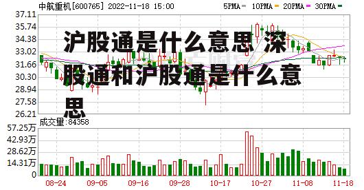 沪股通是什么意思 深股通和沪股通是什么意思