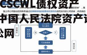 ZCSCWL债权资产 中国人民法院资产诉讼网