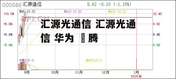 汇源光通信 汇源光通信 华为 昇腾