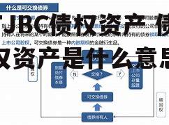 TJBC债权资产 债权资产是什么意思