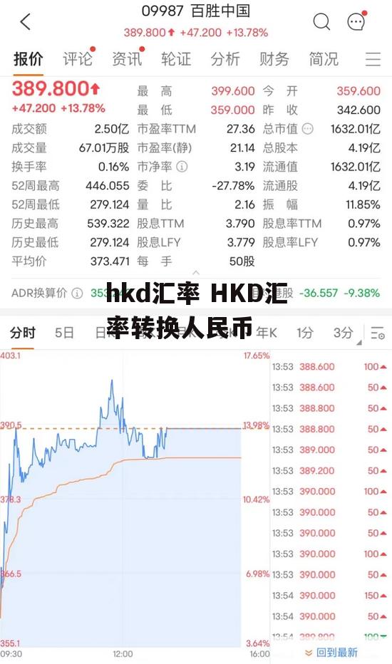 hkd汇率 HKD汇率转换人民币