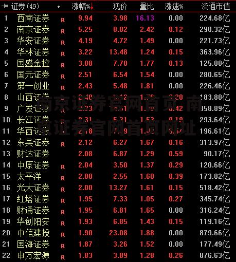 南京证券官网首页 南京证券官网首页网址