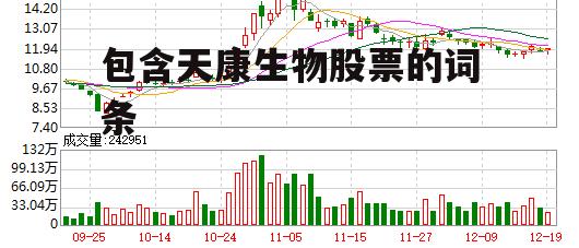 包含天康生物股票的词条