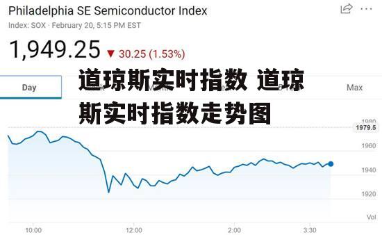 道琼斯实时指数 道琼斯实时指数走势图