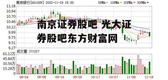 南京证券股吧 光大证券股吧东方财富网