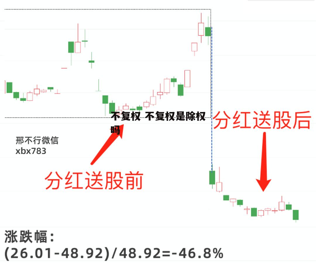 不复权 不复权是除权吗