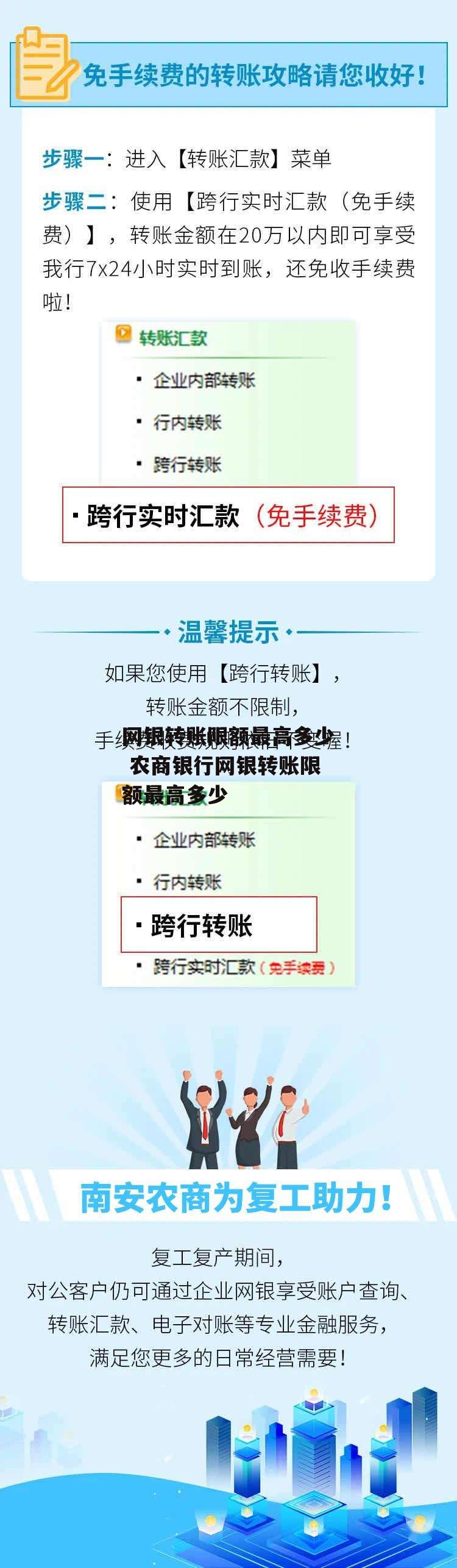 网银转账限额最高多少 农商银行网银转账限额最高多少