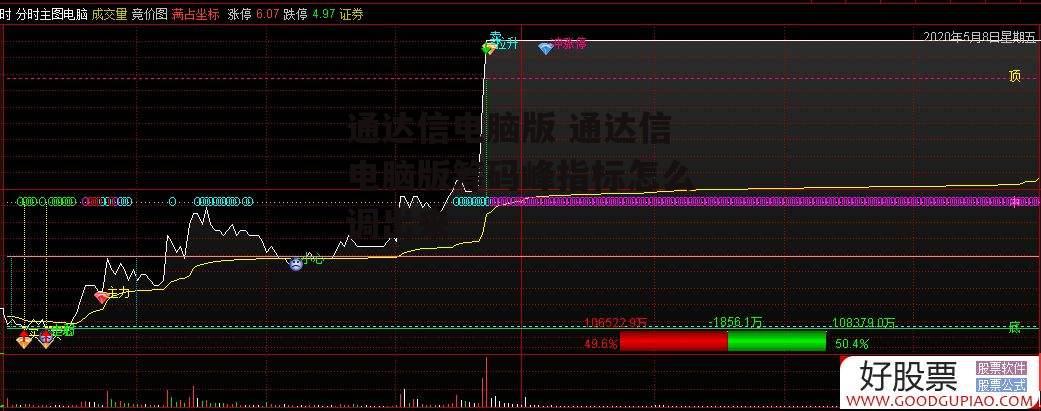 通达信电脑版 通达信电脑版筹码峰指标怎么调出来