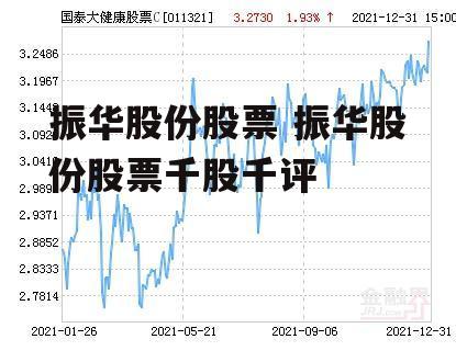 振华股份股票 振华股份股票千股千评