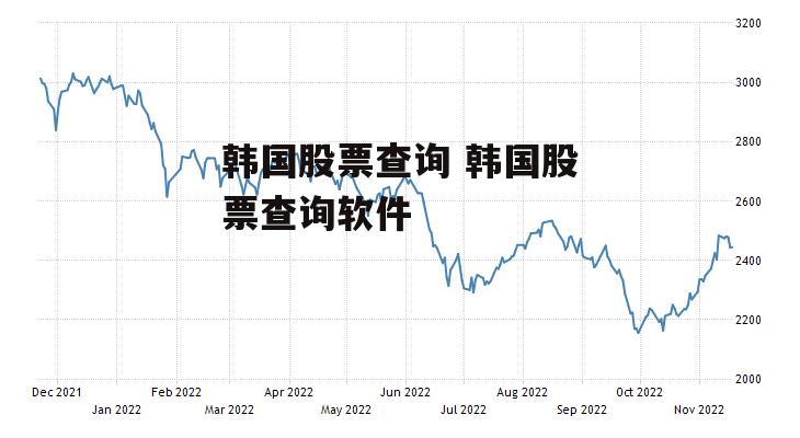 韩国股票查询 韩国股票查询软件