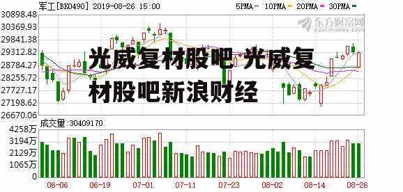 光威复材股吧 光威复材股吧新浪财经