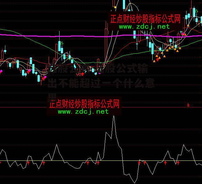 选股公式 选股公式输出不能超过一个什么意思