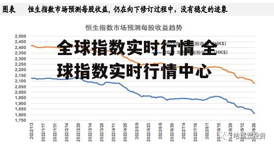 全球指数实时行情 全球指数实时行情中心