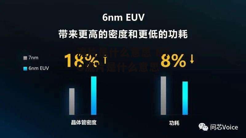 流片是什么意思 NTO流片是什么意思