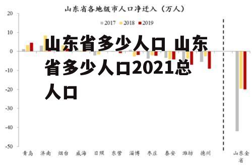 山东省多少人口 山东省多少人口2021总人口