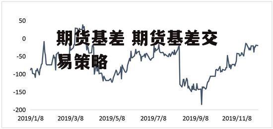 期货基差 期货基差交易策略