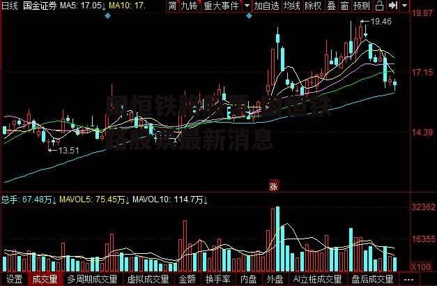 国恒铁路股票 国恒铁路股票最新消息