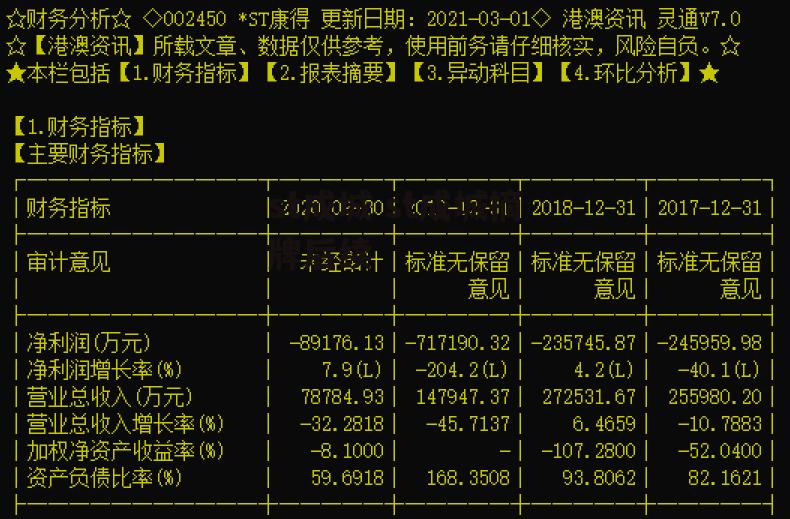 st成城 st成城摘牌后续